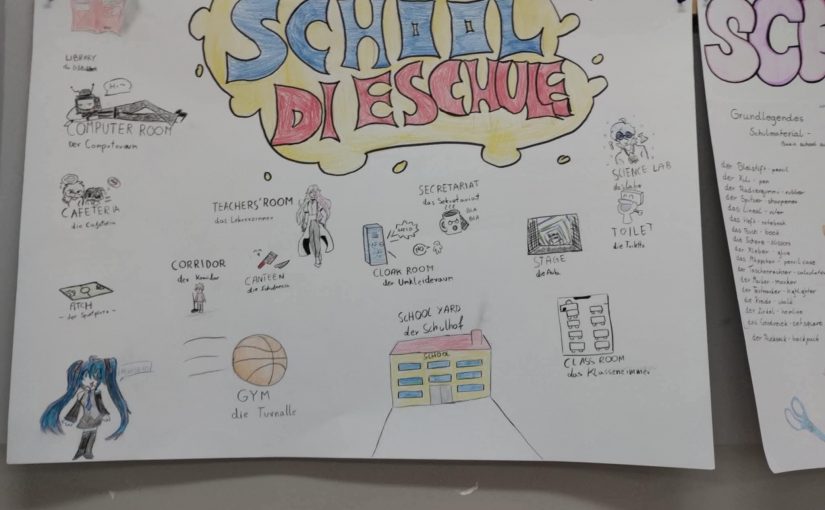 Łączymy języki, znosimy bariery. Szkoła po angielsku i niemiecku- praca metodą projektu.